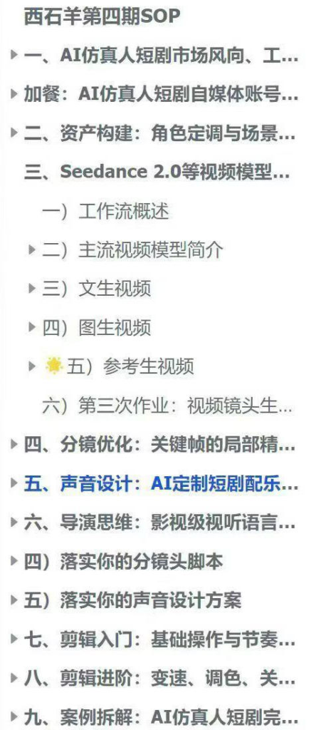 图片[2]-AI创作学习-提示词应用-短视频玩法西石羊：【AI仿真人短剧实战营】，21天做出第一部AI仿真人短剧【附全套文档资料】-AI创作学习-提示词应用-短视频玩法野草AI资源学习网