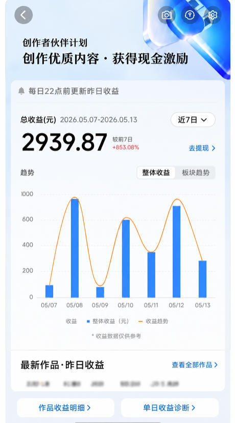 图片[2]-AI创作学习-提示词应用-短视频玩法抖音24W粉丝博主：【每日热点信息差】教学，抓时效热点放大账号播放、涨粉与变现收益（更新）-AI创作学习-提示词应用-短视频玩法野草AI资源学习网