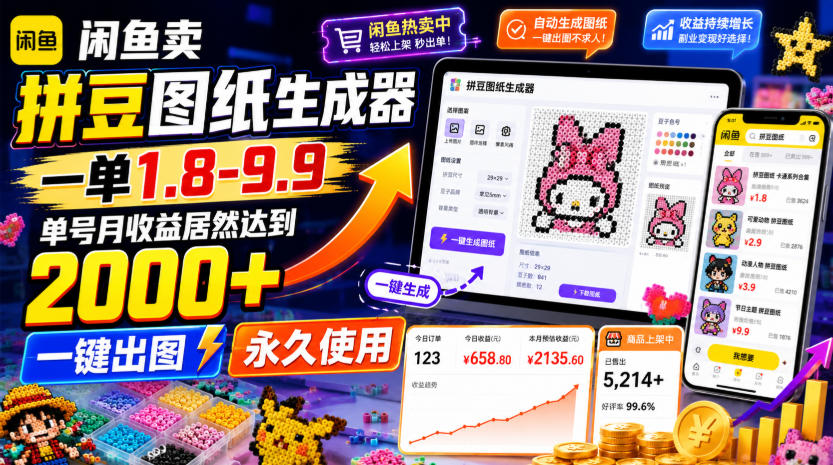 闲鱼卖拼豆图纸生成器，一单1.8-9.9，单号月收益居然达到2000+一键出图永久使用-AI创作学习-提示词应用-短视频玩法野草AI资源学习网