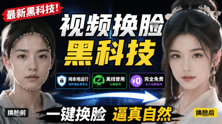 【软件工具】一键视频换Lian黑科技，纯本地离线运行，本地视频换Lian娱乐工具，AI FaceSwap-AI创作学习-提示词应用-短视频玩法野草AI资源学习网