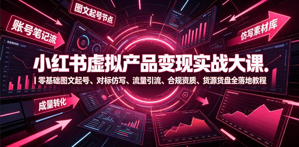 小红书虚拟产品变现实战大课|零基础图文起号、对标仿写、流量引流、合规资质、货源货盘全落地教程-AI创作学习-提示词应用-短视频玩法野草AI资源学习网