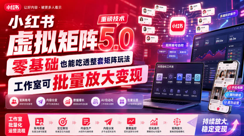 狂蜂会:小红书虚拟矩阵5.0重磅技术,零基础也能吃透整套矩阵玩法,工作室可批量放大变现-AI创作学习-提示词应用-短视频玩法野草AI资源学习网