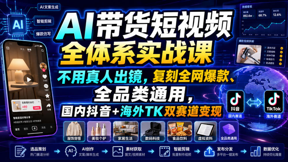 AI带货短视频全体系实战课,不用真人出镜,复刻全网爆款、全品类通用-AI创作学习-提示词应用-短视频玩法野草AI资源学习网