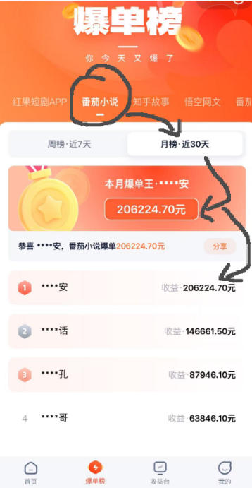 AI漫画变现教学:不用手写提示词,自动生成脚本文案,一份伙伴计划万播5-10米,一条爆款推文收益上W-AI创作学习-提示词应用-短视频玩法野草AI资源学习网