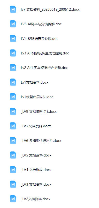 图片[2]-AI创作学习-提示词应用-短视频玩法AI导演直播训练营第4期｜全阶段AI视频创作实战，打造标准化高效成片工作流【附资料文档】-AI创作学习-提示词应用-短视频玩法野草AI资源学习网