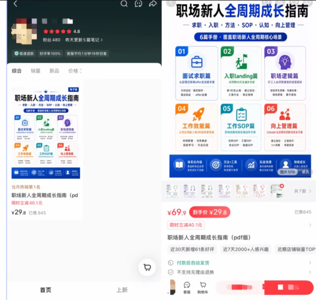 小红书卖职场新人全周期成长指南,客单价29.8,55天卖了1.9w!-AI创作学习-提示词应用-短视频玩法野草AI资源学习网