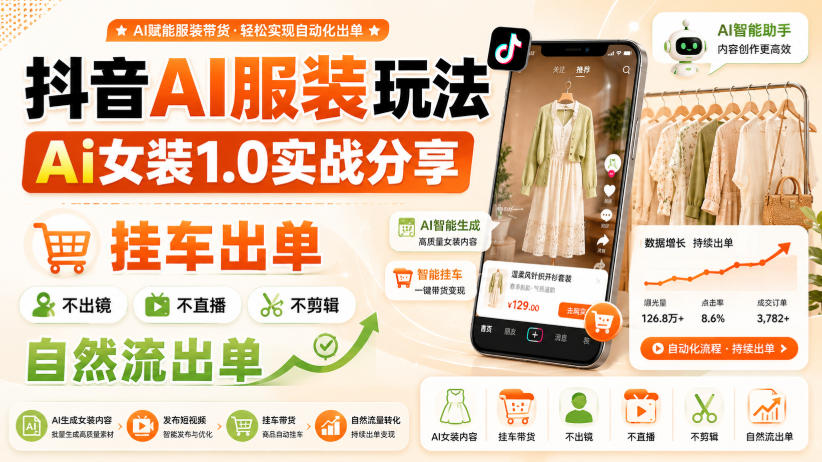 抖音AI服装玩法,Ai女装1.0实战分享,挂车出单,不出镜,不直播,不剪辑,自然流出单-AI学习-副业网赚项目-自媒体运营-AI创作提示词-短视频玩法-AI技能提升野草AI资源学习网