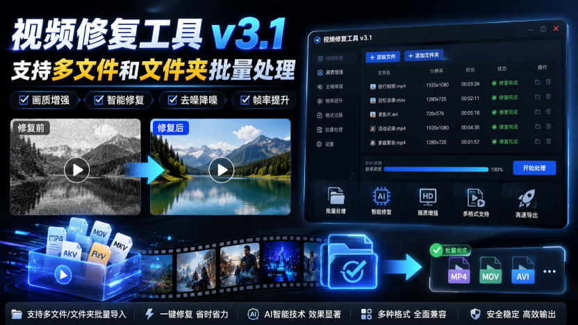 视频修复工具v3.1,支持多文件和文件夹批量处理-AI学习-副业网赚项目-自媒体运营-AI创作提示词-短视频玩法-AI技能提升野草AI资源学习网