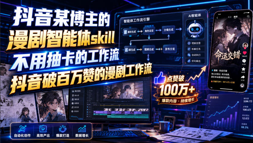 抖音某博主:漫剧智能体skill,不用抽卡的工作流,抖音破百万赞的漫剧工作流-AI学习-副业网赚项目-自媒体运营-AI创作提示词-短视频玩法-AI技能提升野草AI资源学习网