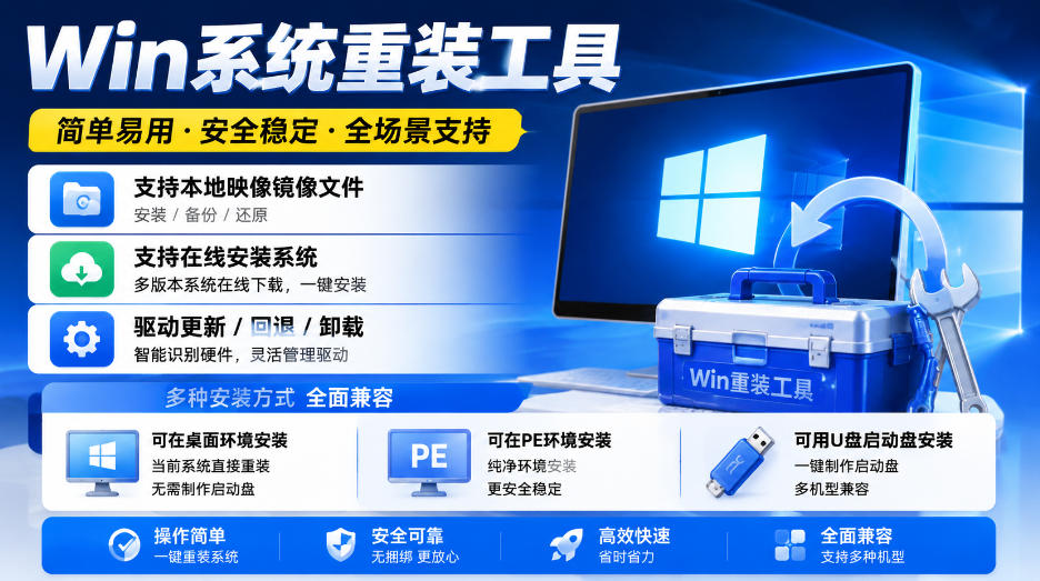 Win系统重装工具,支持本地映像镜像文件安装备份,简单易用-安全稳定-全场景支持-AI学习-副业网赚项目-自媒体运营-AI创作提示词-短视频玩法-AI技能提升野草AI资源学习网
