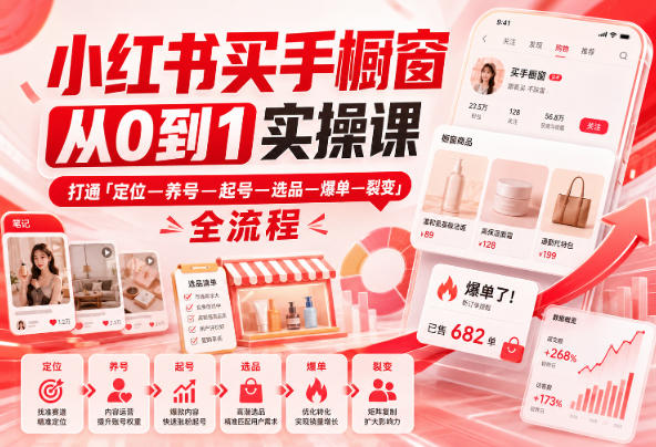 大糖老师:小红书买手橱窗从0到1实操课,打通「定位—养号—起号—选品—爆单—裂变」全流程-AI学习-副业网赚项目-自媒体运营-AI创作提示词-短视频玩法-AI技能提升野草AI资源学习网