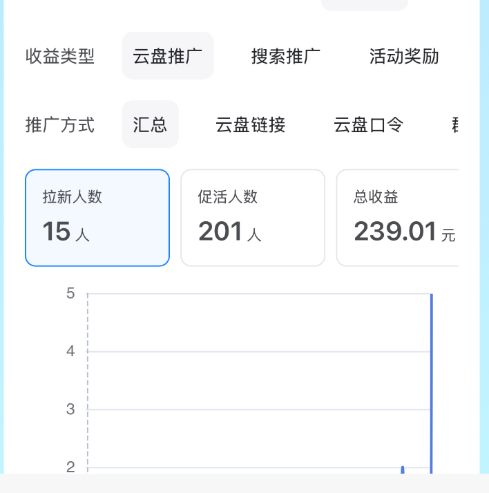 图片[6]-AI学习-副业网赚项目-自媒体运营-AI创作提示词-短视频玩法-AI技能提升【野草】群聊：资源+信息差，每日更新！（附个别爱好群）-AI学习-副业网赚项目-自媒体运营-AI创作提示词-短视频玩法-AI技能提升野草AI资源学习网