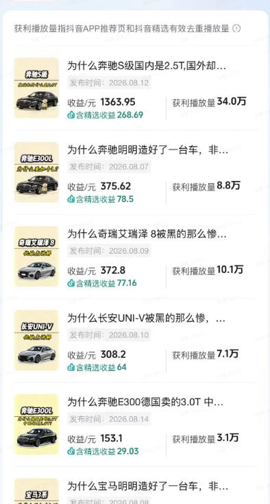 图片[2]-AI学习-副业网赚项目-自媒体运营-AI创作提示词-短视频玩法-AI技能提升抖音某博主：【AI动漫汽车科普解说】同款教学，从文案分镜、AI绘画到动态视频生成，0基础解锁抖音精选独家收益-AI学习-副业网赚项目-自媒体运营-AI创作提示词-短视频玩法-AI技能提升野草AI资源学习网