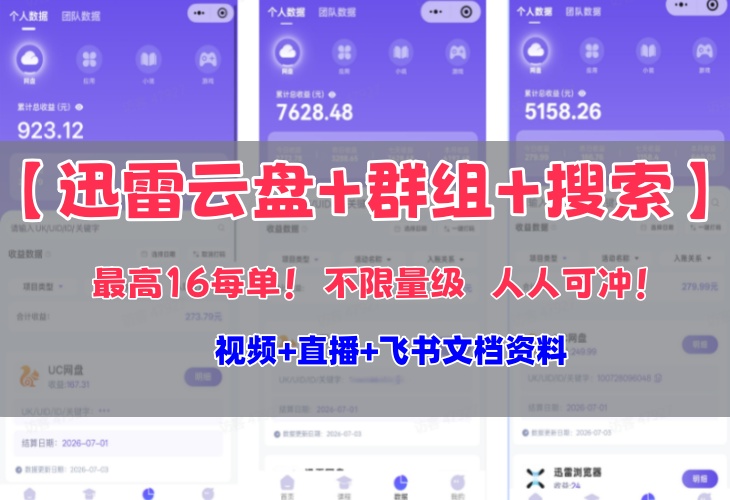 迅雷:群组+云盘+搜索,拉新项目,最高16每单!不限量级人人可冲,零门槛上手(两套课程持续更新0903)【附飞书文档】-AI学习-副业网赚项目-自媒体运营-AI创作提示词-短视频玩法-AI技能提升野草AI资源学习网